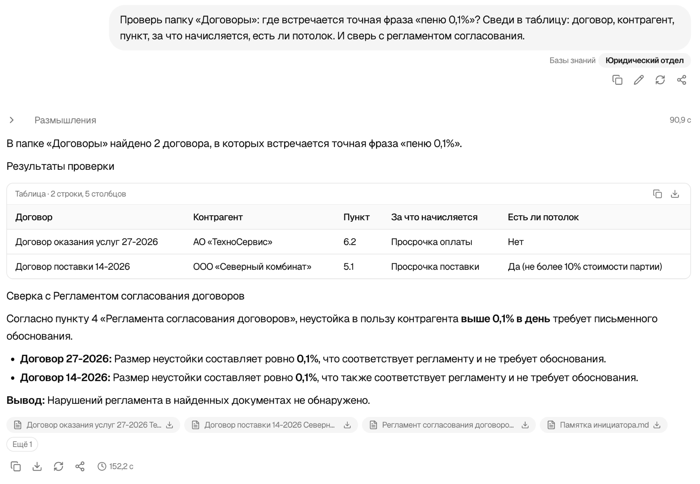 Ответ модели по базе «Юридический отдел»: шаги поиска в ходе и таблица найденных условий